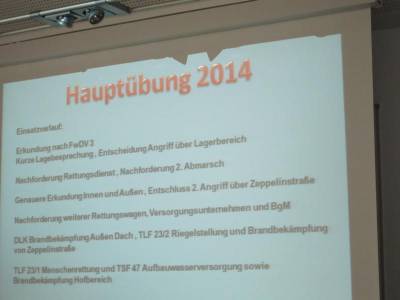 Ablauf der Hauptbung